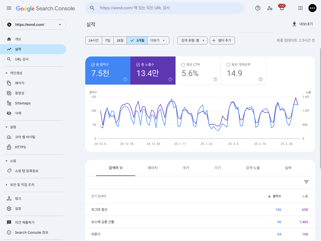 https://search.google.com/search-console/ 구글 서치 콘솔은 구글 SEO의…