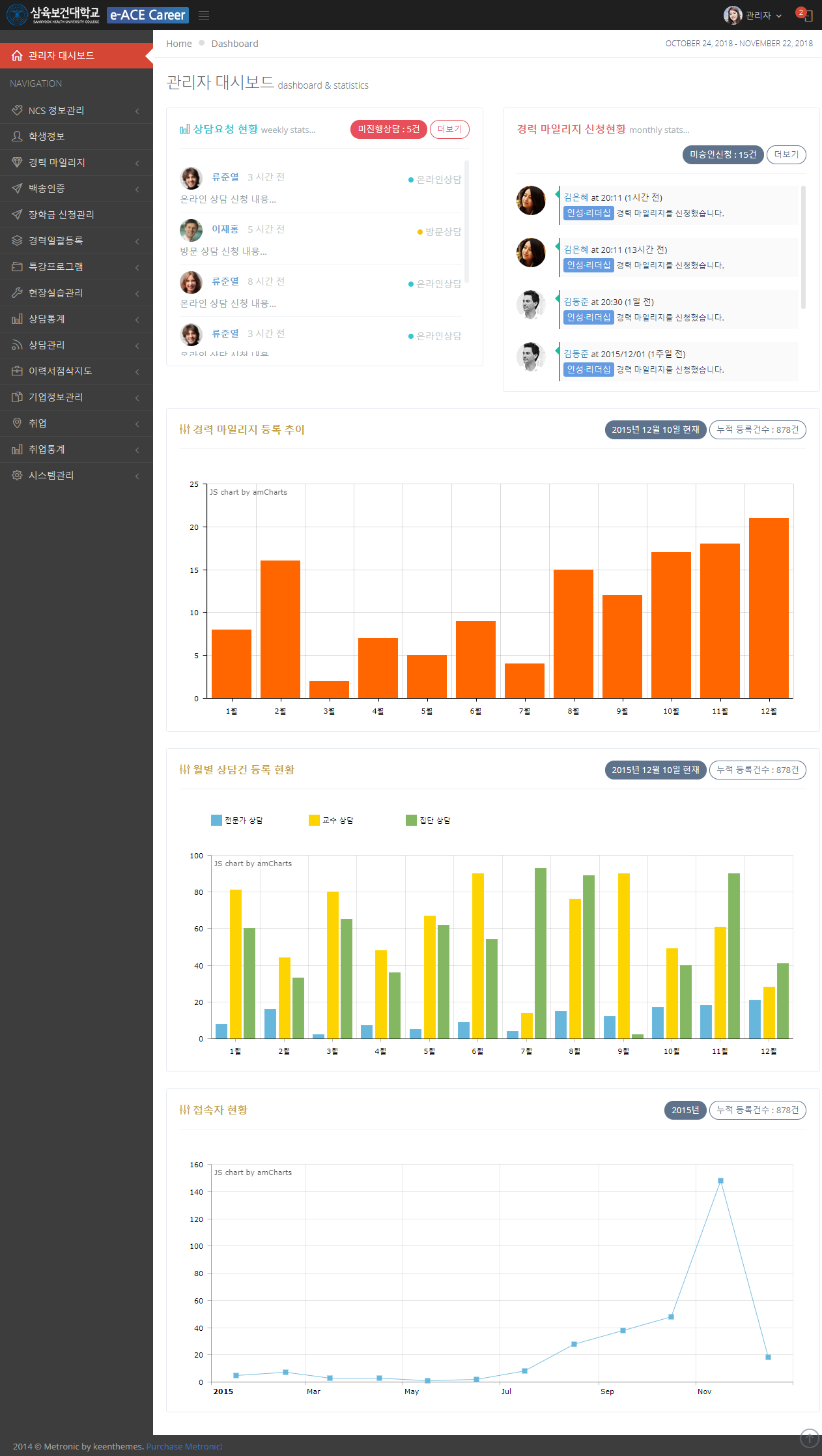 삼육보건대 NCS기반 학생이력관리시스템